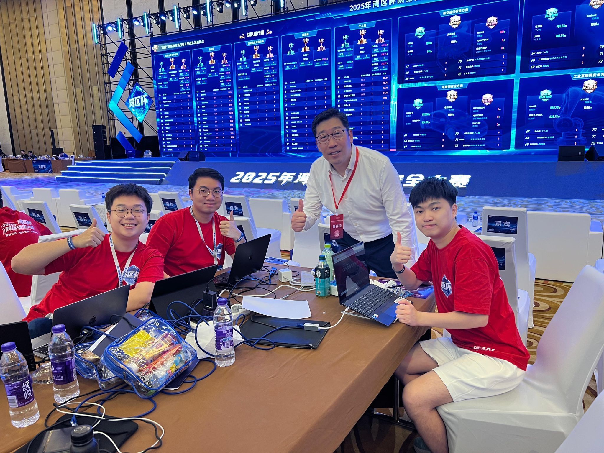 Bay Area Cup Cybersecurity Competition 2025